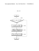 MOBILE TERMINAL, HOME APPLIANCE AND METHOD FOR OPERATING THE SAME diagram and image