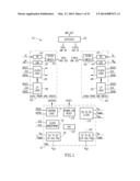 CMOS Based RF Antenna Switch diagram and image