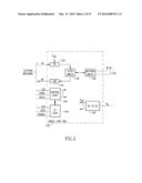 CMOS Based RF Antenna Switch diagram and image