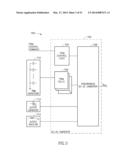 CMOS Based RF Antenna Switch diagram and image