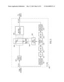 CMOS Based RF Antenna Switch diagram and image