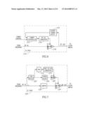 CMOS Based RF Antenna Switch diagram and image