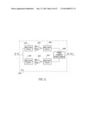 CMOS Based RF Antenna Switch diagram and image