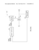 CMOS Based RF Antenna Switch diagram and image