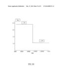 CMOS Based RF Antenna Switch diagram and image