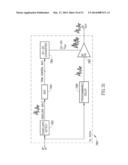 CMOS Based RF Antenna Switch diagram and image