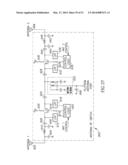 CMOS Based RF Antenna Switch diagram and image