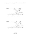 CMOS Based RF Antenna Switch diagram and image