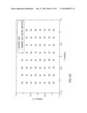 CMOS Based RF Antenna Switch diagram and image