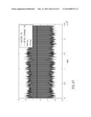 CMOS Based RF Antenna Switch diagram and image