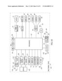 CMOS Based RF Antenna Switch diagram and image