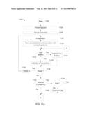 METHOD AND APPARATUS FOR ACTIVE DEFENSE AND EMERGENCY RESPONSE diagram and image