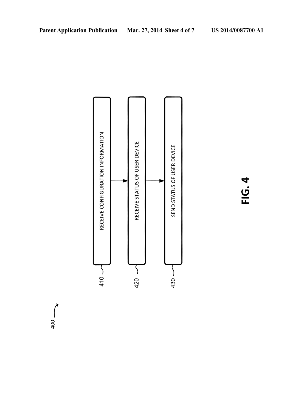 SENDING USER DEVICE STATUS INFORMATION - diagram, schematic, and image 05