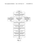 Method and Device for Indoor Position Resolution diagram and image