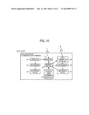 COMMUNICATION TERMINAL, COMMUNICATION METHOD, AND RECORDING MEDIUM STORING     COMMUNICATION TERMINAL CONTROL PROGRAM diagram and image