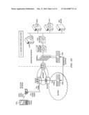 VIRTUAL INSTANCE ARCHITECTURE FOR MOBILE DEVICE MANAGEMENT SYSTEMS diagram and image