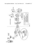 VIRTUAL INSTANCE ARCHITECTURE FOR MOBILE DEVICE MANAGEMENT SYSTEMS diagram and image