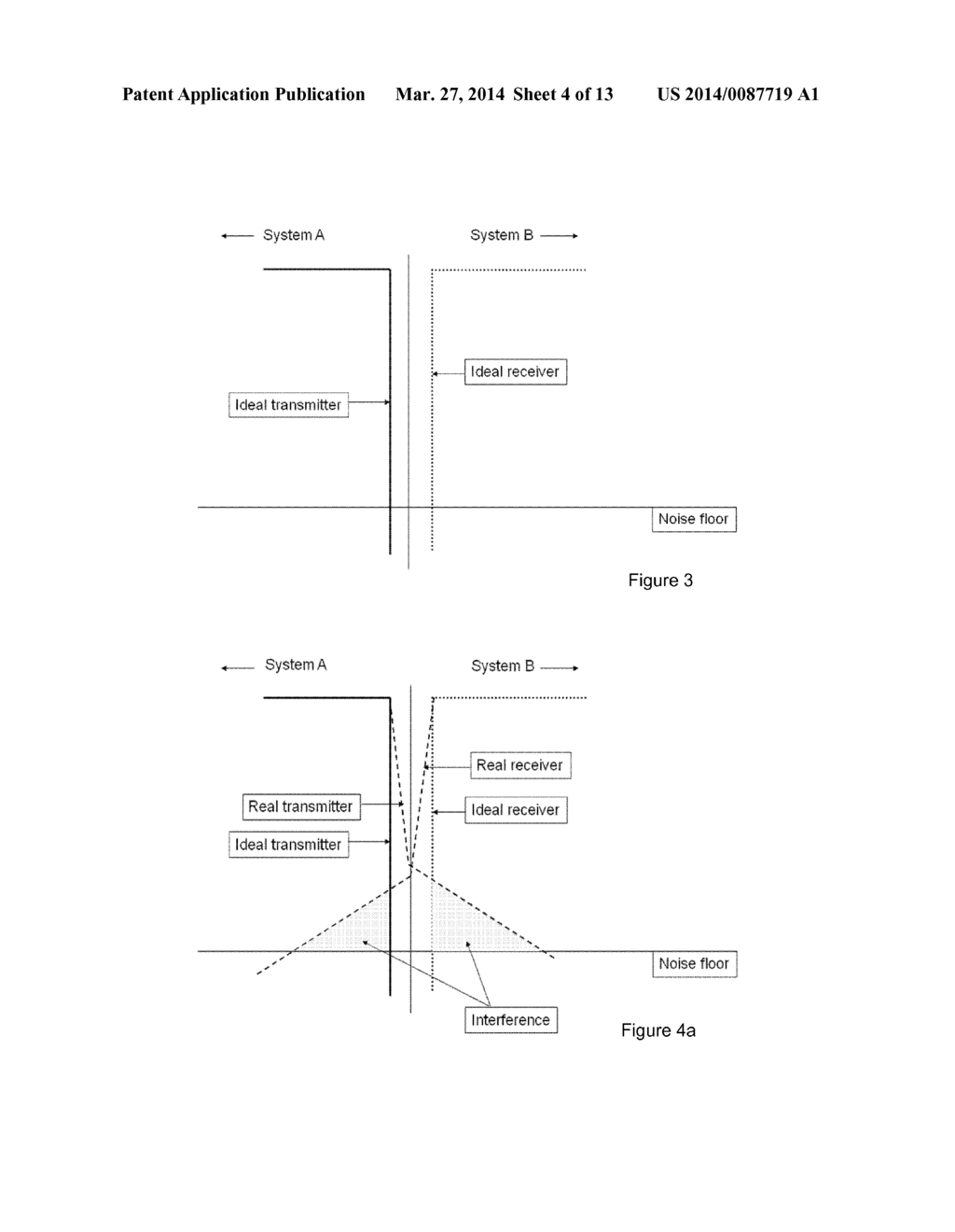 Method and Arrangement Related to Interference Between Systems - diagram, schematic, and image 05