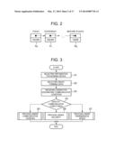 MOBILE DEVICE AND INFORMATION PROCESSING SYSTEM diagram and image