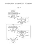 MOBILE DEVICE AND INFORMATION PROCESSING SYSTEM diagram and image