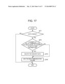 MOBILE DEVICE AND INFORMATION PROCESSING SYSTEM diagram and image