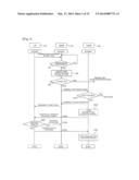 BASE STATION, RADIO COMMUNICATION SYSTEM, AND HANDOVER METHOD diagram and image