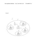 BASE STATION, RADIO COMMUNICATION SYSTEM, AND HANDOVER METHOD diagram and image