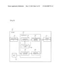 BASE STATION, RADIO COMMUNICATION SYSTEM, AND HANDOVER METHOD diagram and image