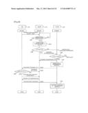 BASE STATION, RADIO COMMUNICATION SYSTEM, AND HANDOVER METHOD diagram and image