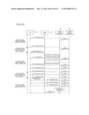 BASE STATION, RADIO COMMUNICATION SYSTEM, AND HANDOVER METHOD diagram and image