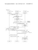 BASE STATION, RADIO COMMUNICATION SYSTEM, AND HANDOVER METHOD diagram and image