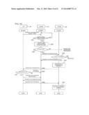 BASE STATION, RADIO COMMUNICATION SYSTEM, AND HANDOVER METHOD diagram and image