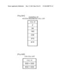 BASE STATION, RADIO COMMUNICATION SYSTEM, AND HANDOVER METHOD diagram and image