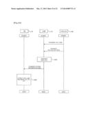 BASE STATION, RADIO COMMUNICATION SYSTEM, AND HANDOVER METHOD diagram and image