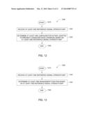 MOBILITY ROBUSTNESS OPTIMIZATION BASED ON REFERENCE SIGNAL STRENGTH MAPS diagram and image