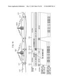 WIRELESS STATION, SEMICONDUCTOR DEVICE, WIRELESS COMMUNICATION SYSTEM, AND     A METHOD FOR CONTROLLING THE SAME diagram and image