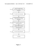 SYSTEM AND METHOD FOR IMPROVING LOCATION ESTIMATES OF CO-LOCATED SECTORED     CELL SITES FOR LOCATION SERVICES diagram and image