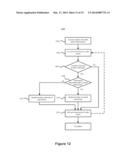 SYSTEM AND METHOD FOR IMPROVING LOCATION ESTIMATES OF CO-LOCATED SECTORED     CELL SITES FOR LOCATION SERVICES diagram and image