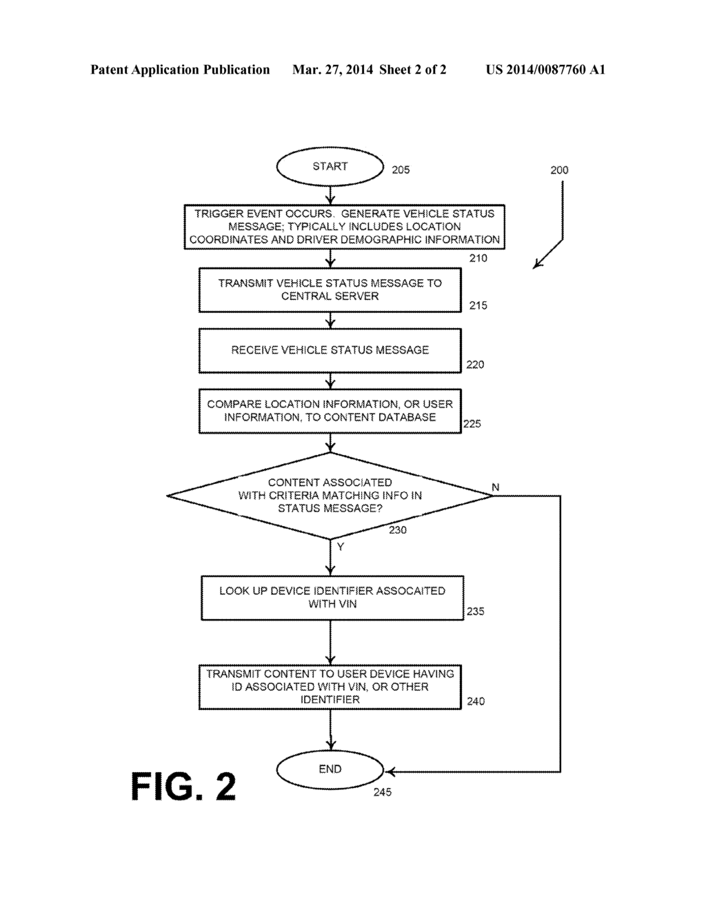 METHOD AND SYSTEM FOR DETERMINING AND TRIGGERING TARGETED MARKETING     CONTENT - diagram, schematic, and image 03