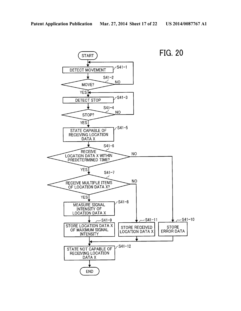 COMMUNICATION TERMINAL, COMMUNICATION METHOD, AND RECORDING MEDIUM STORING     COMMUNICATION TERMINAL CONTROL PROGRAM - diagram, schematic, and image 18