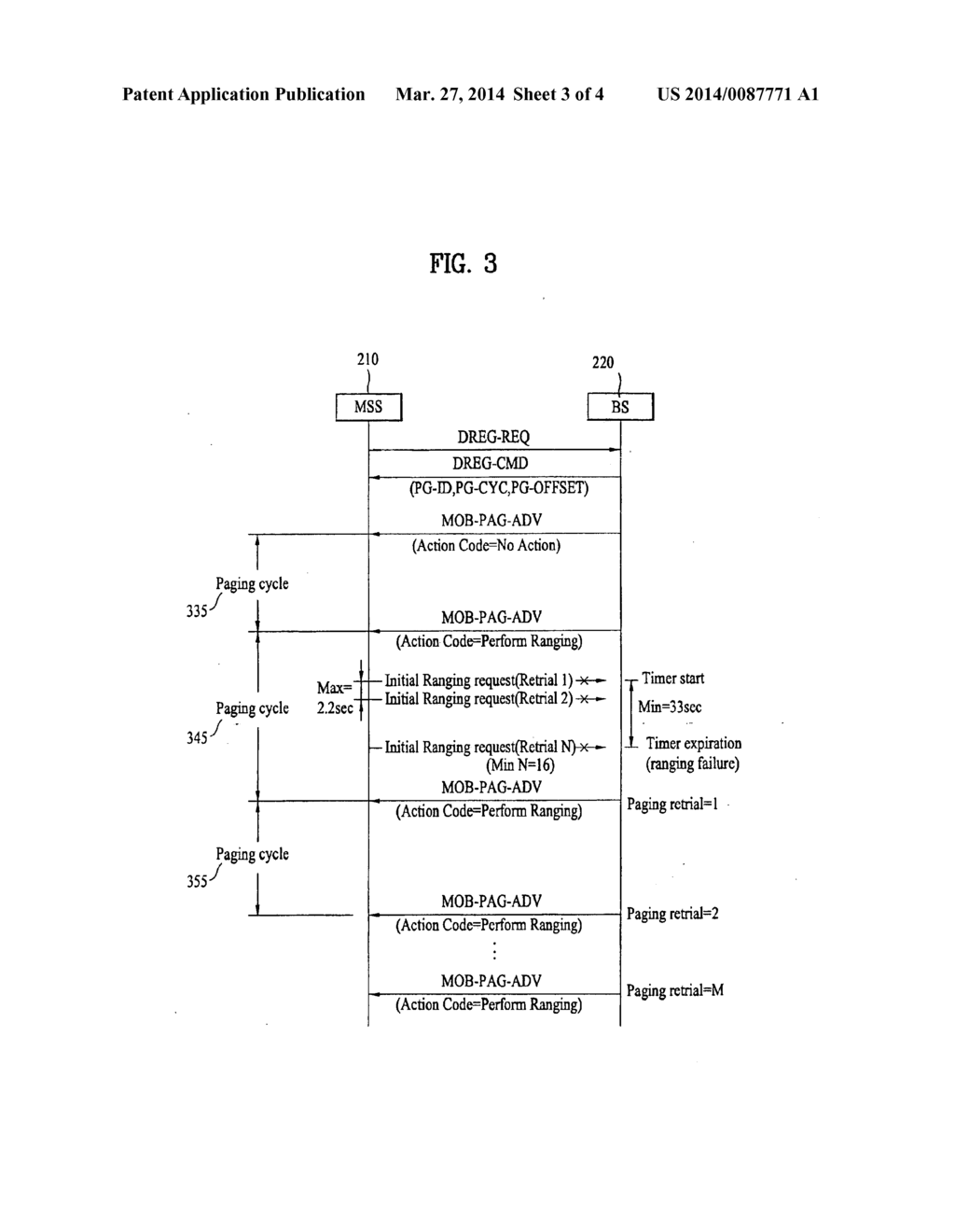 VERIFYING AVAILABILITY OF IDLE-MODE MOBILE SUBSCRIBER STATION IN WIRELESS     ACCESS SYSTEM - diagram, schematic, and image 04