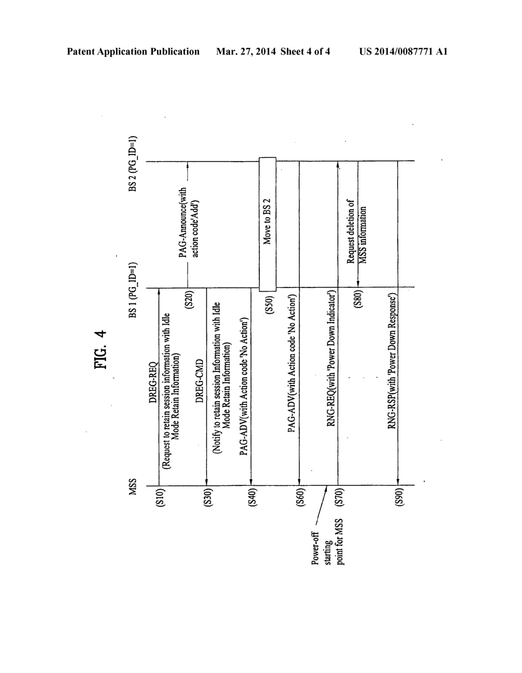 VERIFYING AVAILABILITY OF IDLE-MODE MOBILE SUBSCRIBER STATION IN WIRELESS     ACCESS SYSTEM - diagram, schematic, and image 05