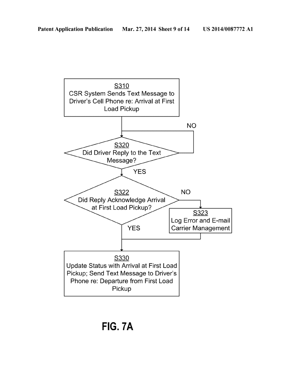 Centralized System and Method for Automated Carrier Status Updates via SMS     in a Multi-Carrier Environment - diagram, schematic, and image 10