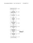 Data Delivery diagram and image