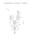 LIGHTNING CONNECTOR ACCESSORY DEVICE diagram and image