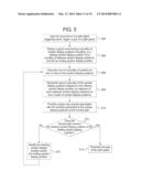 GAMING SYSTEM AND METHOD FOR PROVIDING A GAME WHICH POPULATES SYMBOLS     ALONG A PATH diagram and image