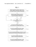 GAMING SYSTEM AND METHOD FOR PROVIDING PLAYS OF MULTIPLE GAMES diagram and image