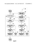 GAMING SYSTEMS AND METHODS FOR ALLOWING PLAYERS TO USE GAMING CREDITS FOR     NON-WAGERING PURPOSE diagram and image