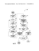 GAMING SYSTEMS AND METHODS FOR ALLOWING PLAYERS TO USE GAMING CREDITS FOR     NON-WAGERING PURPOSE diagram and image