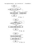 GAME SERVER, GAME CONTROLLING METHOD THEREOF, GAME SYSTEM, AND     NON-TRANSITORY COMPUTER-READABLE MEDIUM diagram and image